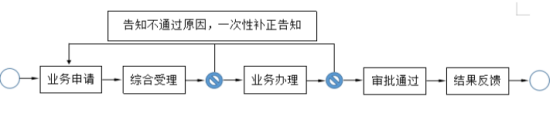 cde0b389-15b6-4d60-bfbd-804d56fa13d3.png image.png
